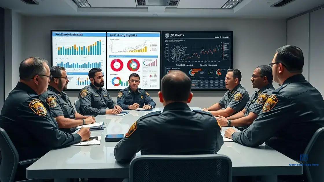 Future implications for law enforcement personnel
