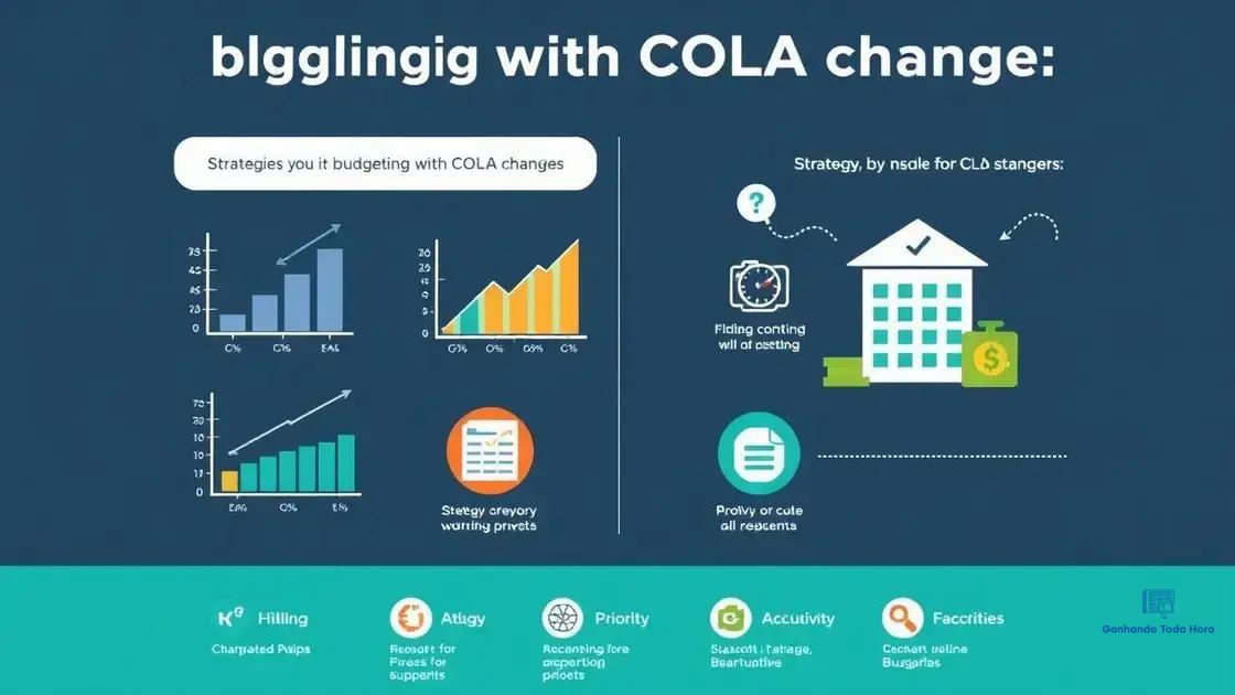 Strategies for budgeting with COLA changes