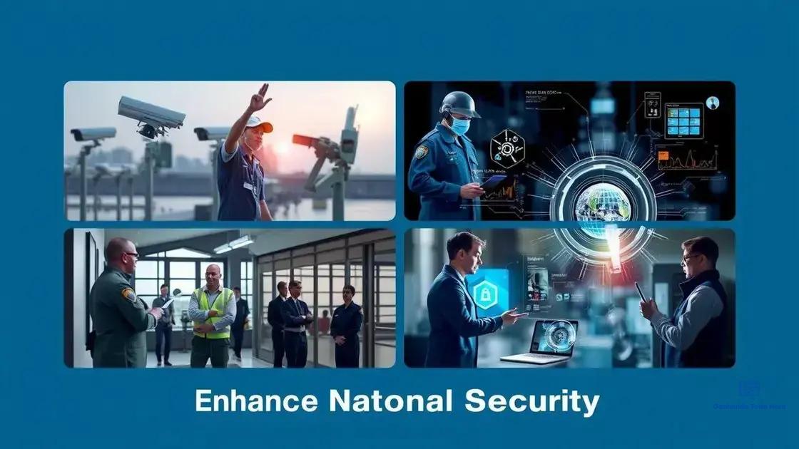 Key components of effective security measures