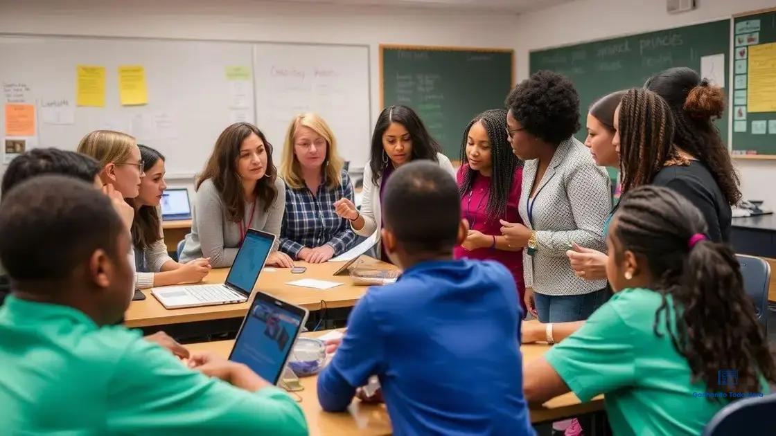 Benefits of conducting a classroom innovation audit