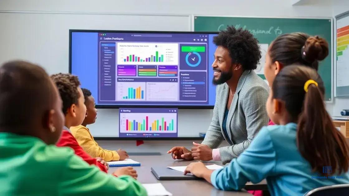 Benefits of using student performance dashboards