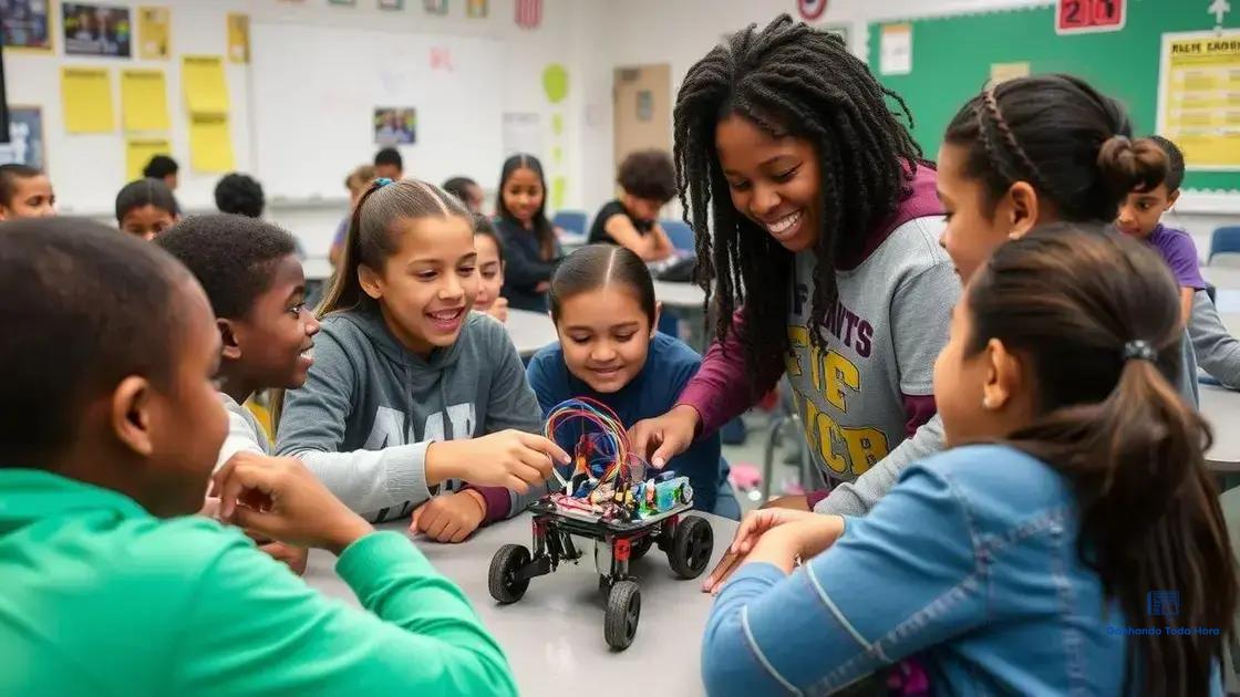Key components of effective STEM programs
