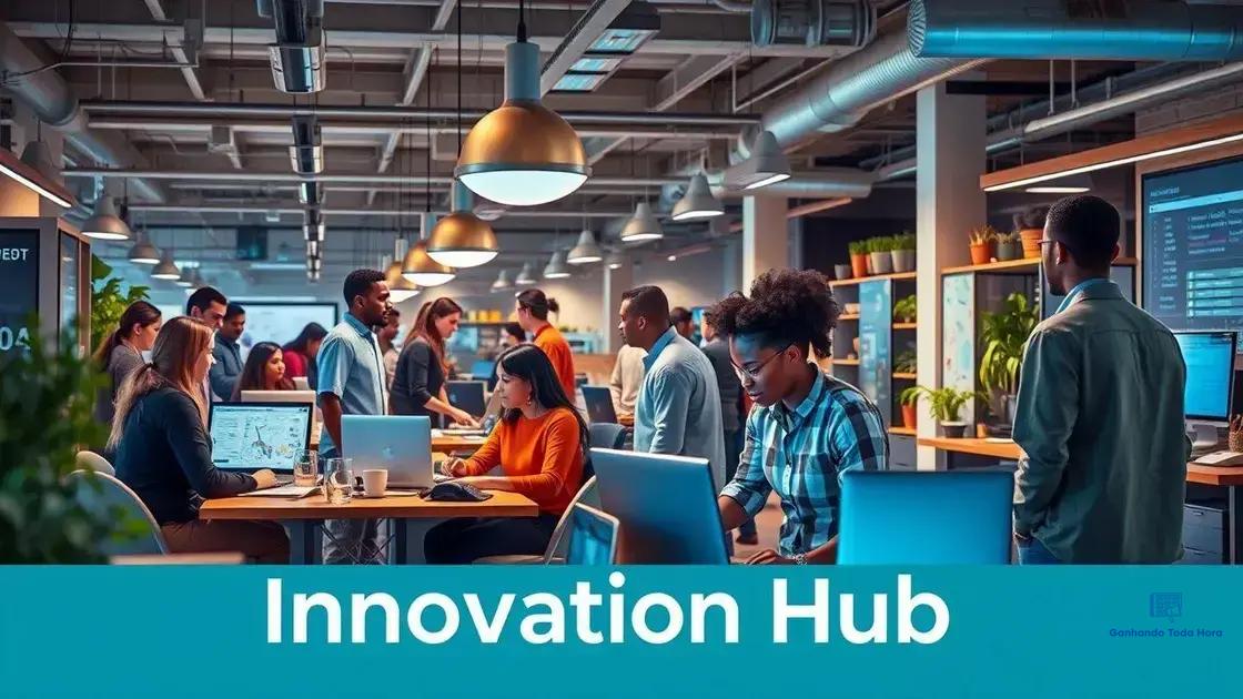 Key components of a successful innovation hub