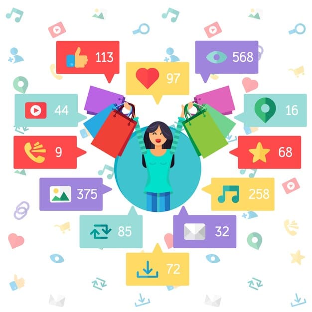 A graphic showing various ways to earn Shein points, such as making purchases, writing reviews with photos, participating in daily check-ins on the Shein app, and engaging in promotional events or contests, all connected by lines to a central Shein points icon.