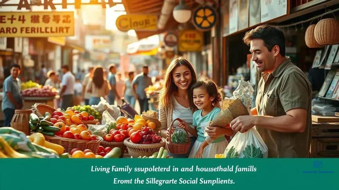 Benefits of a living wage supplement