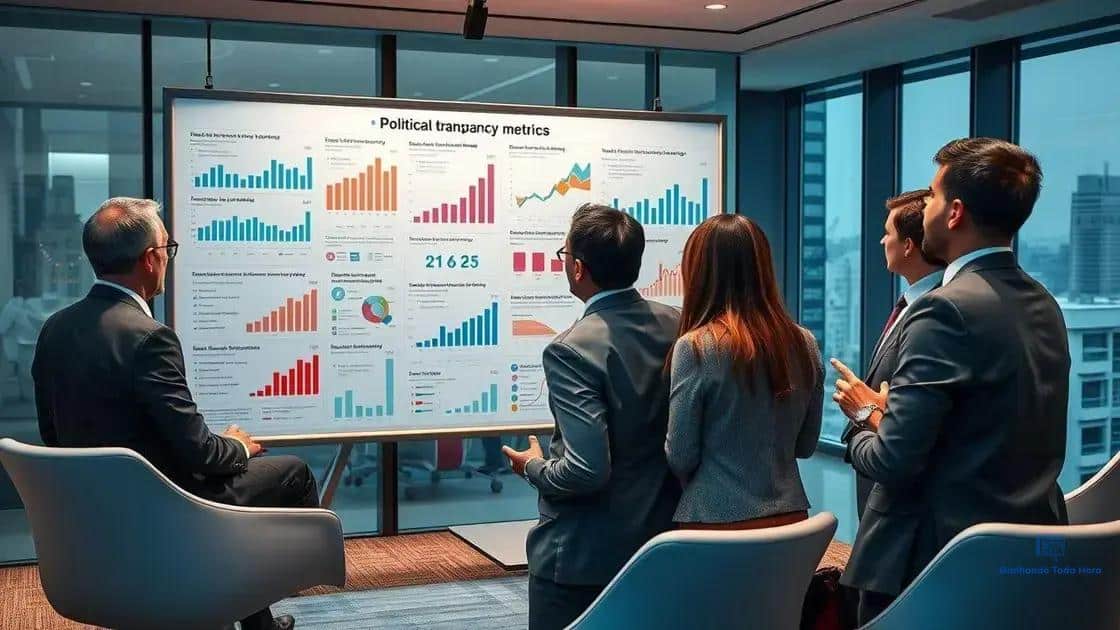 Case studies illustrating its effectiveness