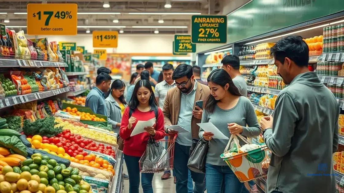 Consumer spending and inflation