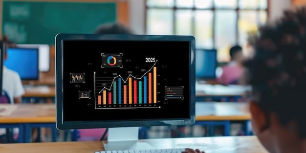 A dashboard displaying student performance data, with charts and graphs illustrating progress in different subjects, highlighting the potential of data analytics in education.