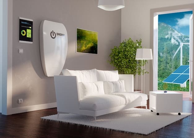Energy-Efficient Home Credit 2025: How It Affects Your Taxes