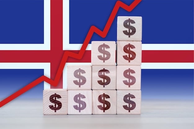 A graph illustrating the relationship between inflation rates (in red) and I Bond yields (in blue) over a ten-year period, showing how the yield adjusts to match or slightly exceed inflation.