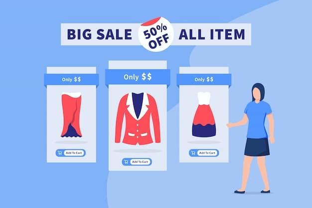 A graphic comparing the price of a similar dress from Shein and another retailer, highlighting the significant price difference.