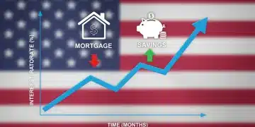 Graph showing rising interest rates impacting mortgages and savings in 2026, with US flag background.